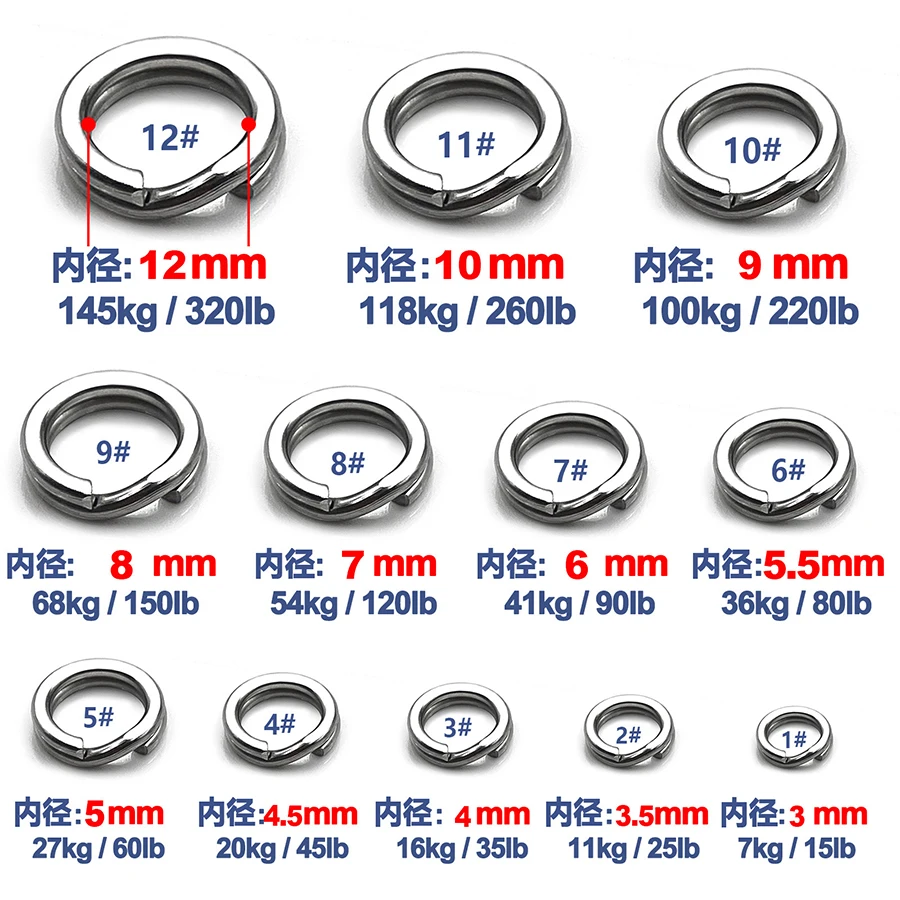 Anillas de acero inoxidable para señuelos CrankHard - Conectores - imagen 5