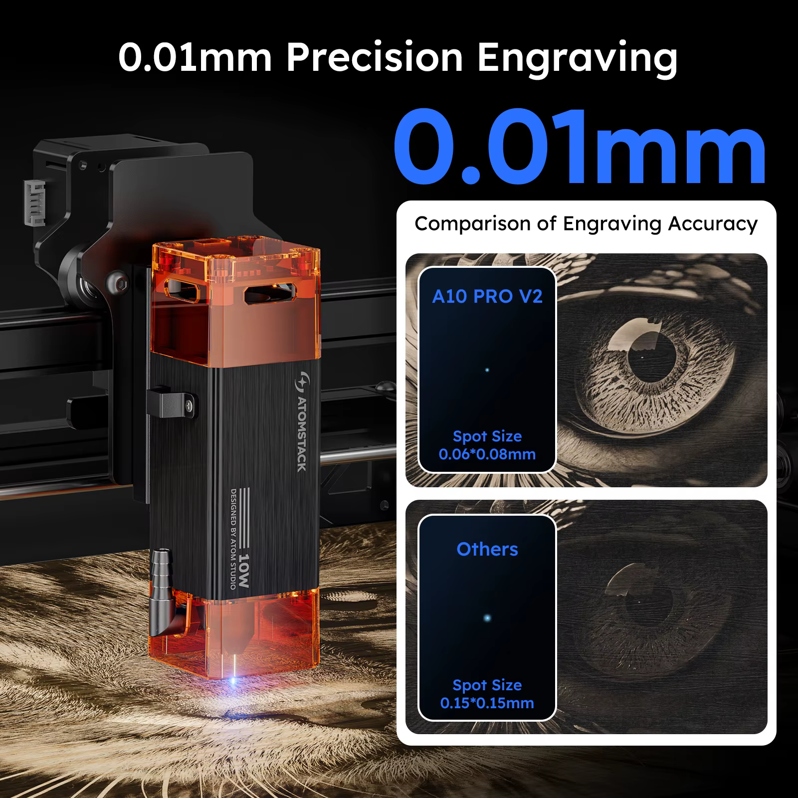 ATOMSTACK A10 PRO V2 Grabador láser profesional para madera y metal - imagen 4