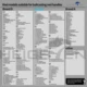 Perilla esférica de dedo Heighten para carrete baitcasting - imagen 4