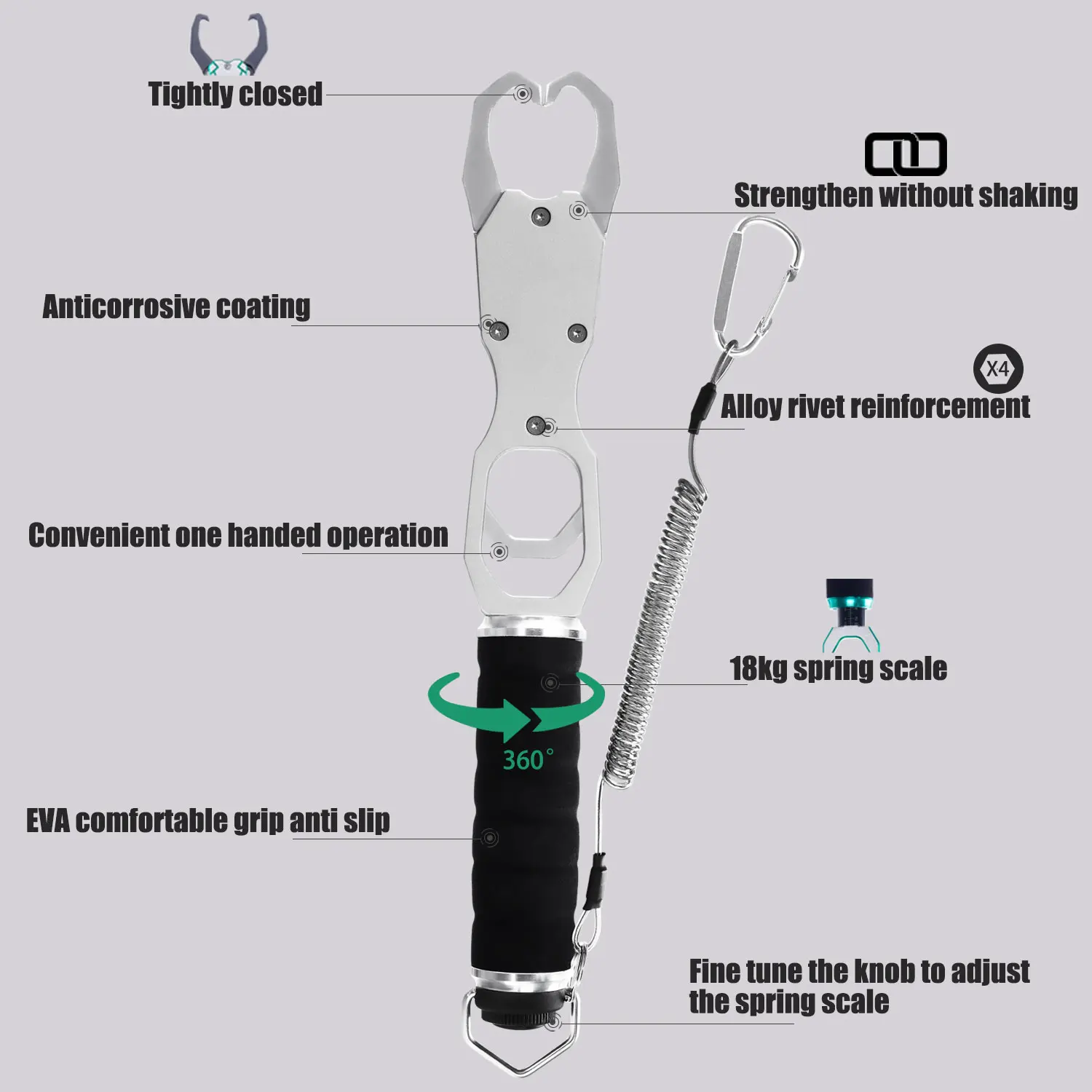 SAMOLLA Alicates de pesca en aluminio con giro resistente - imagen 5