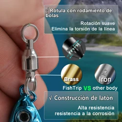 Eslabón giratorio FishTrip Swivel – Acero inoxidable agua salada
