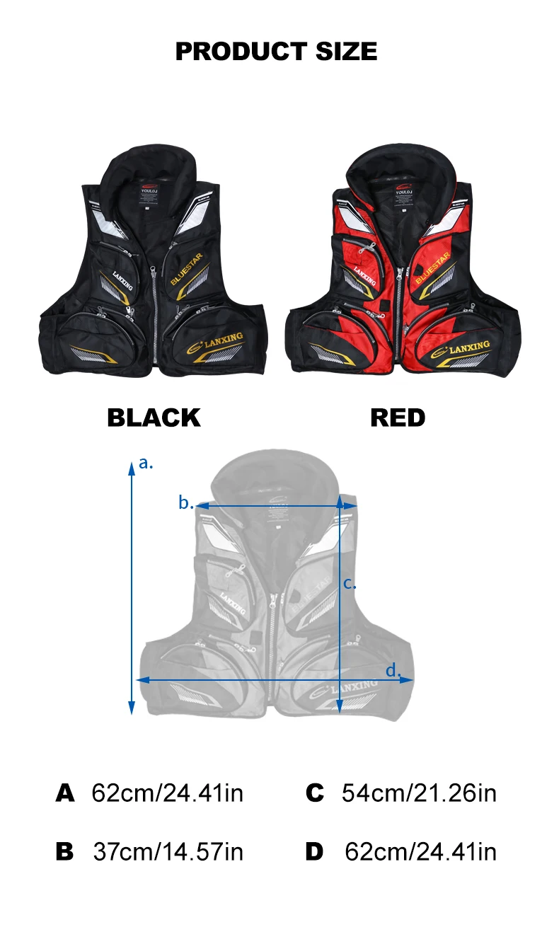 Detalle de los bolsillos y cremalleras