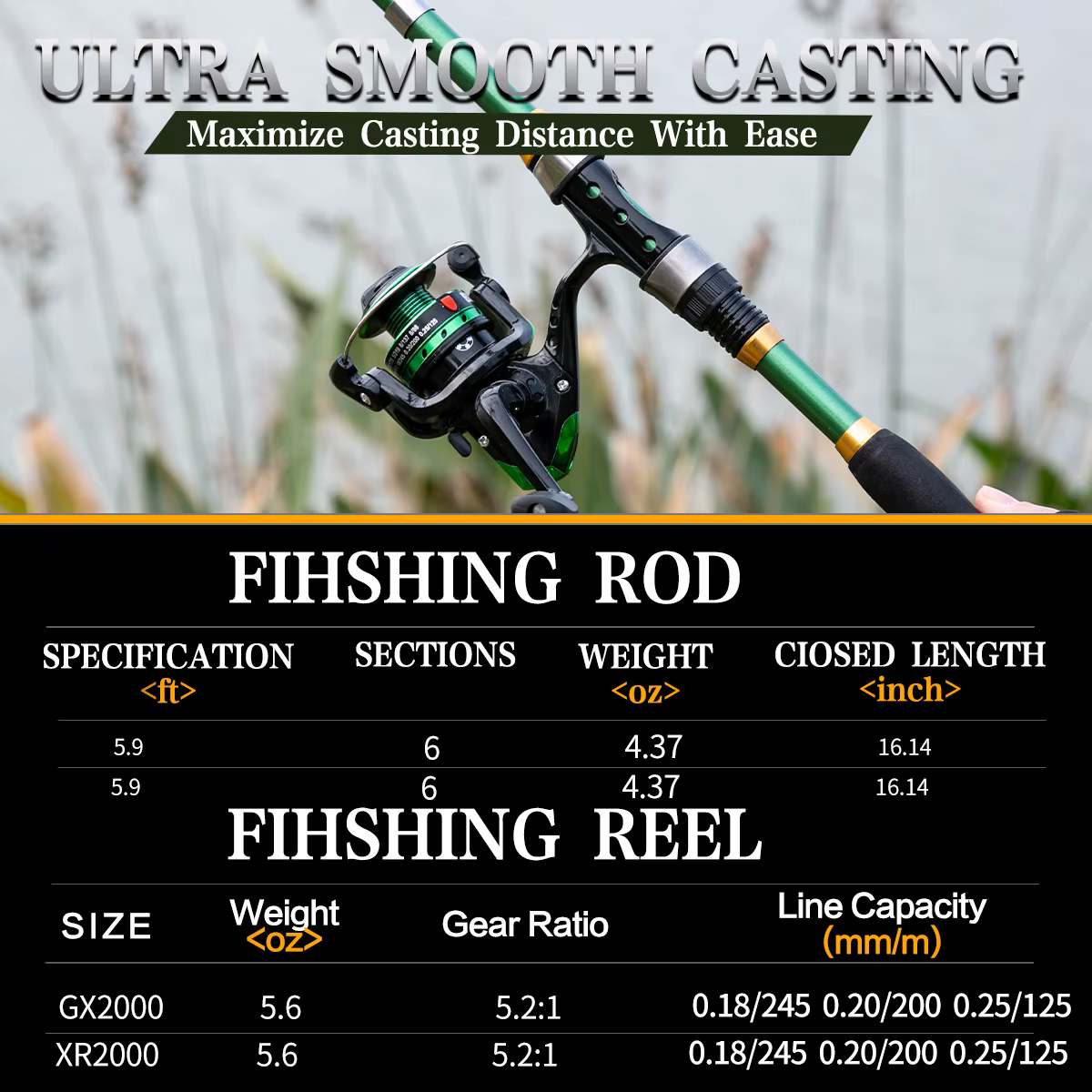 Kit pesca doble caña 1,8 m multifuncional con carretes y señuelos - imagen 5
