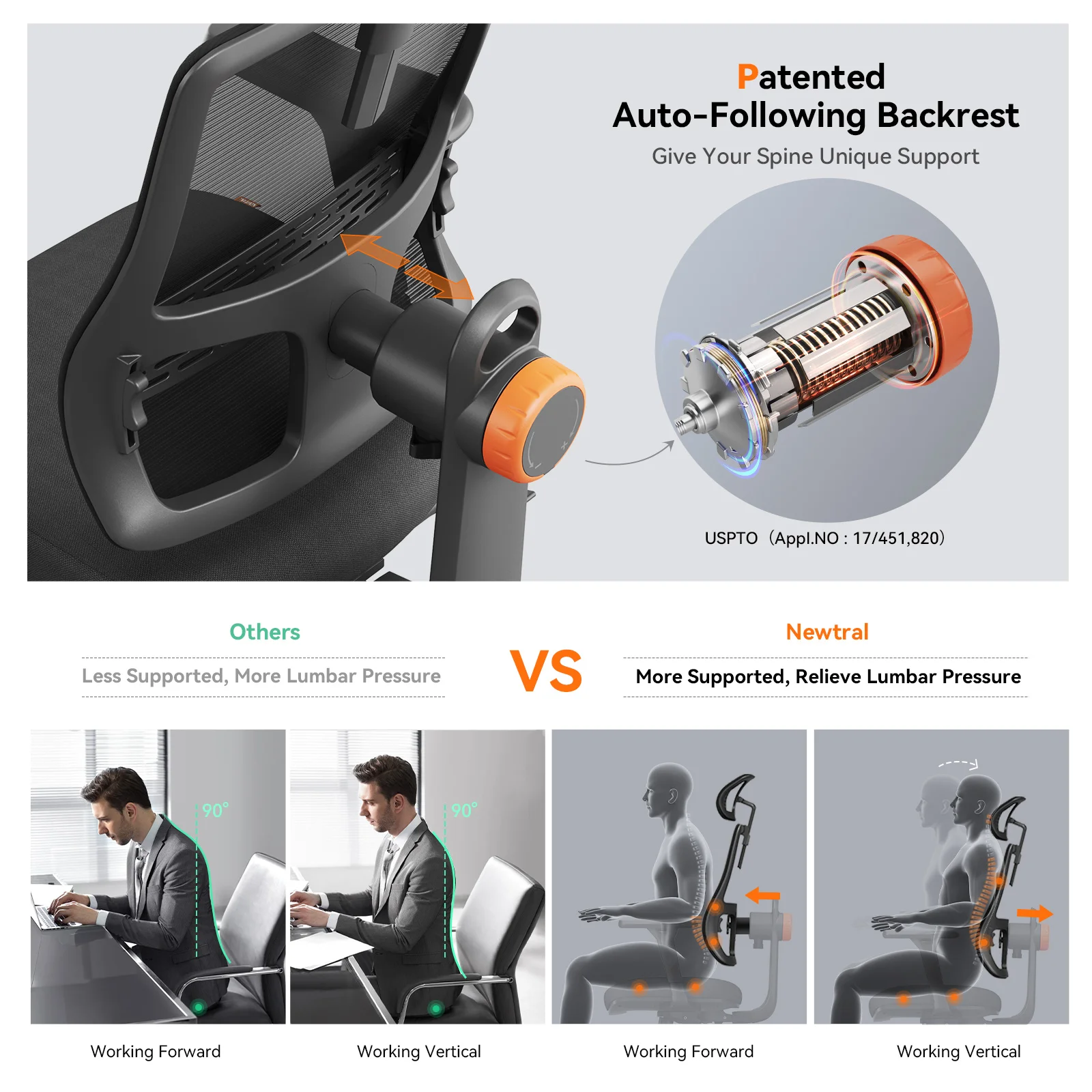 Silla Ergonómica Newtral Magich003 – Lumbar adaptativo y reposacabezas - imagen 3