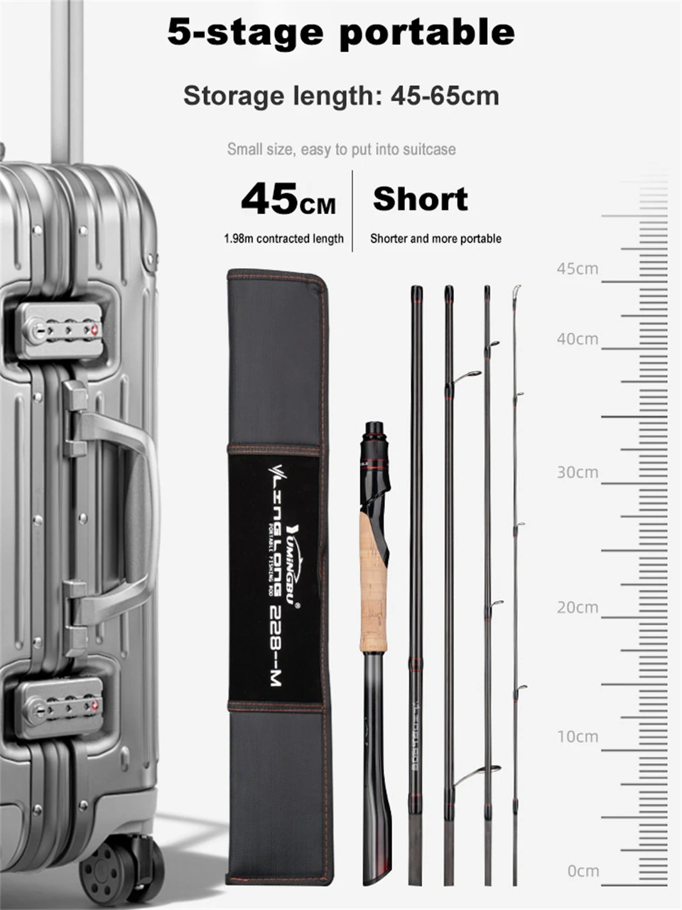 Detalles del diseño portátil y secciones