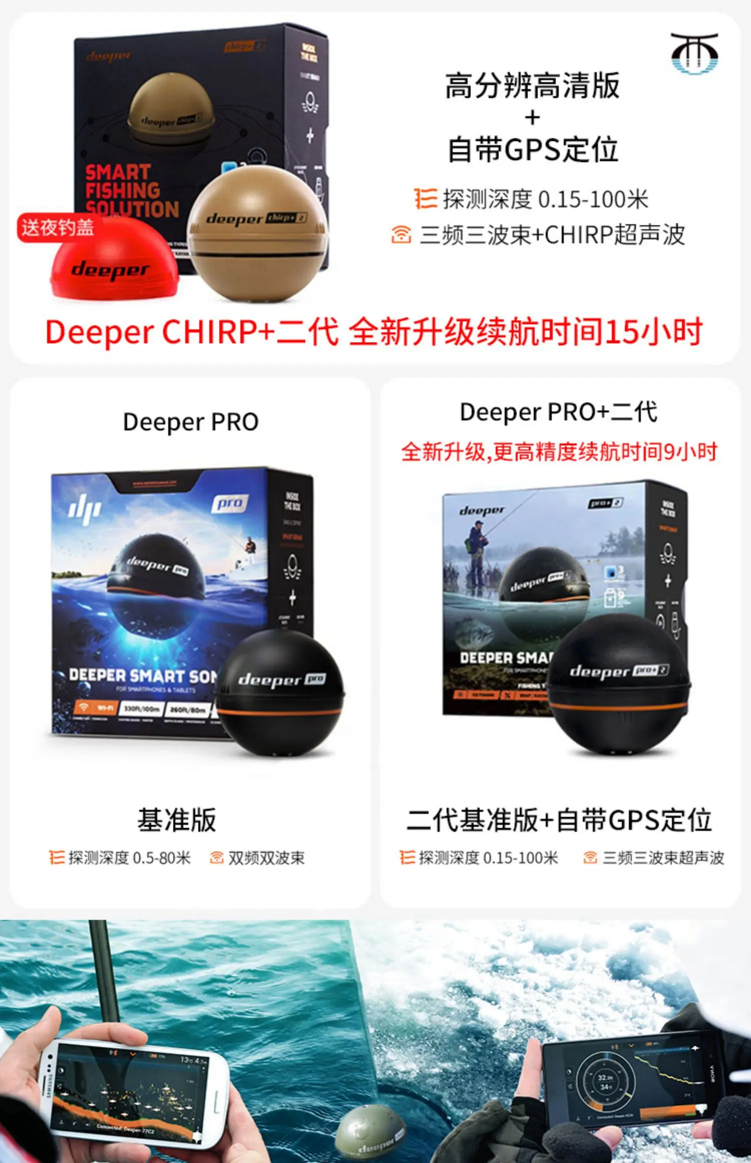 Sonar DEEPER CHIRP 2025 mostrando su diseño compacto y lanzable