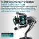 MIFINE CARBONEX ULTRA Carrete de pesca giratorio bobina CNC ligera - imagen 3