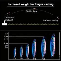 Crankbait Topwater Minnow – Señuelo de superficie