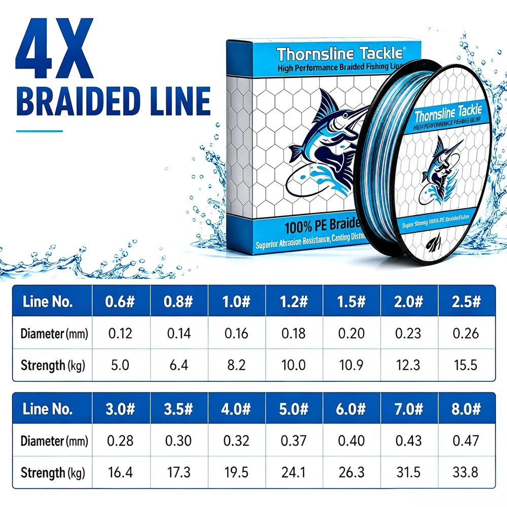 Línea de pesca trenzada Thornsline PE camuflaje azul 4X, resistente