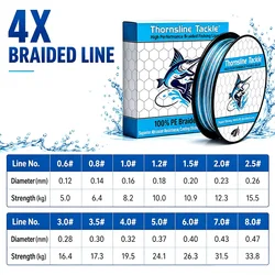 Línea de pesca trenzada Thornsline PE camuflaje azul 4X, resistente