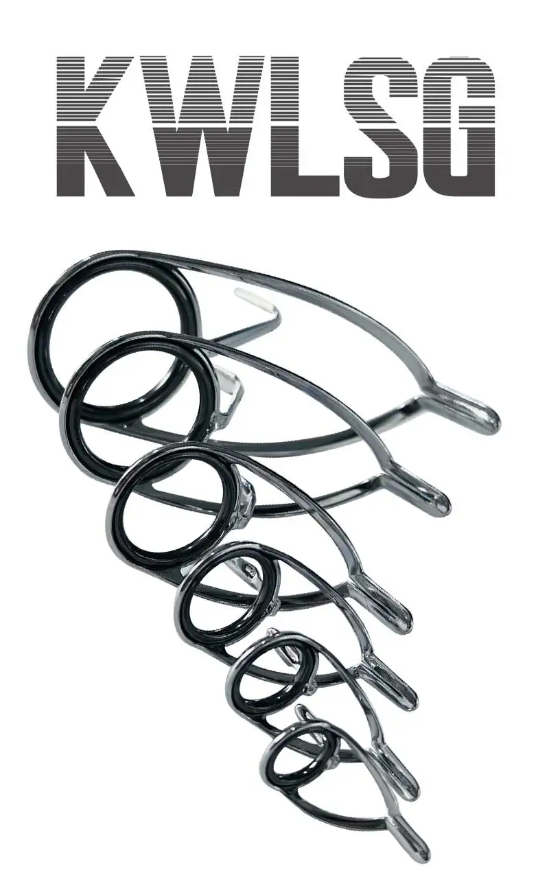 Guía KW SIC en detalle