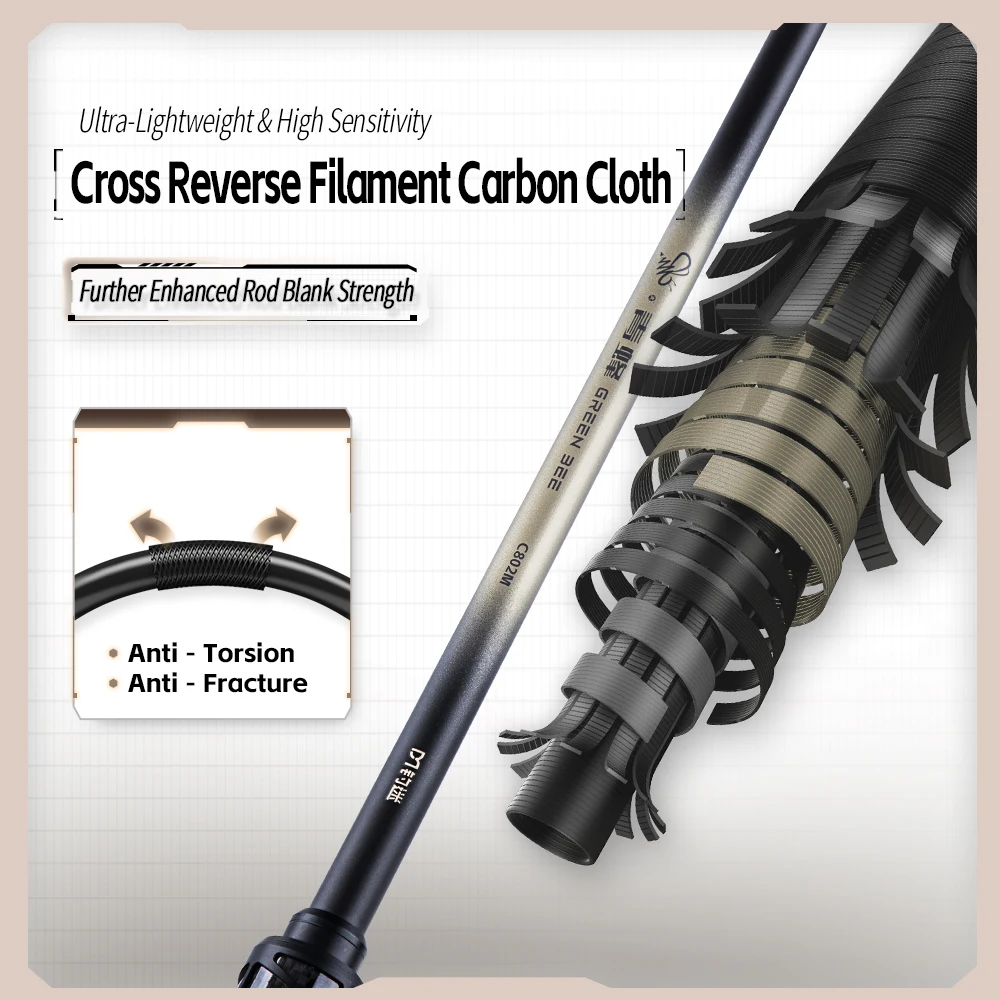 Caña de pesca FishingFANS Casting Largo MH – Carbono para mar - imagen 4