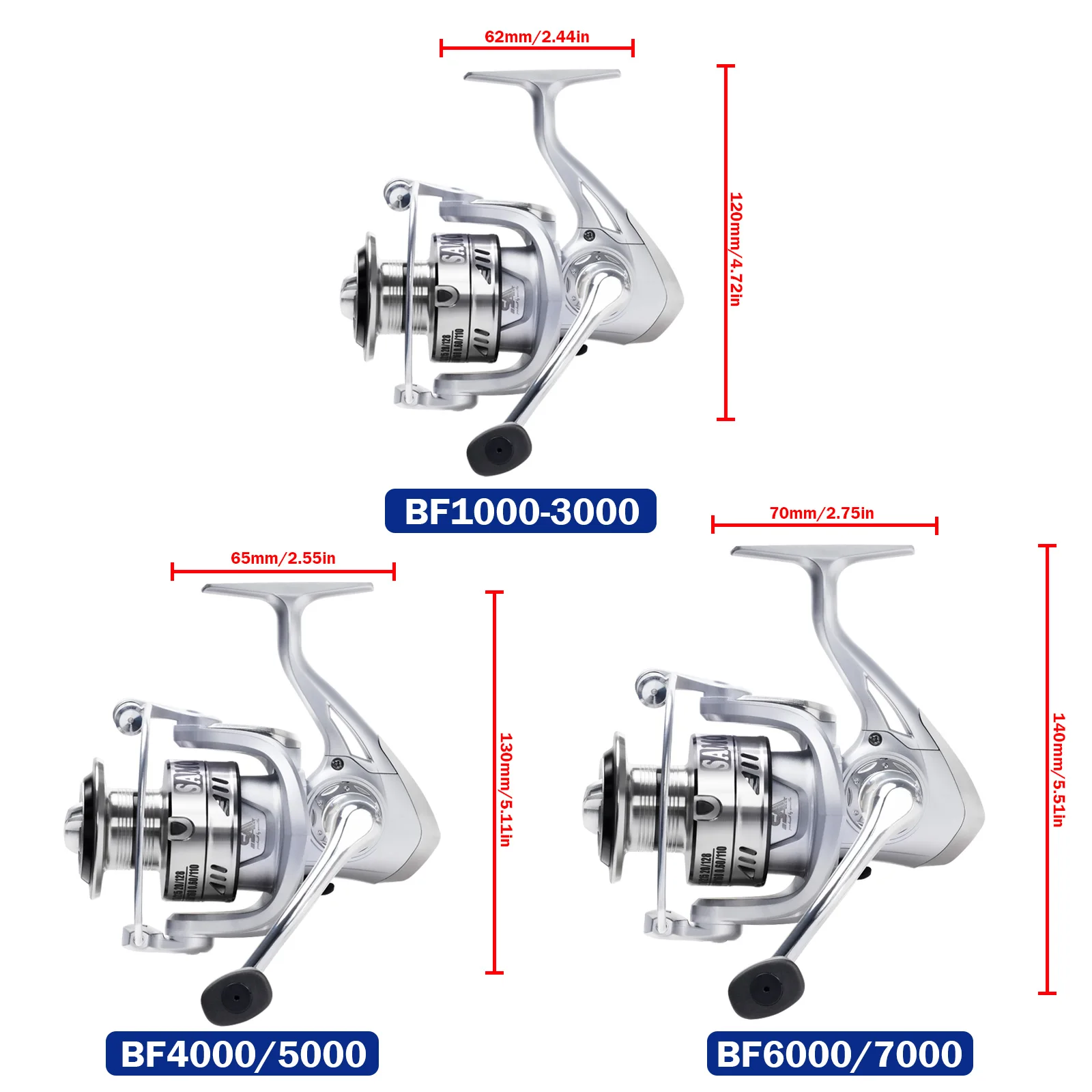 Detalle del metal spool y la bobina