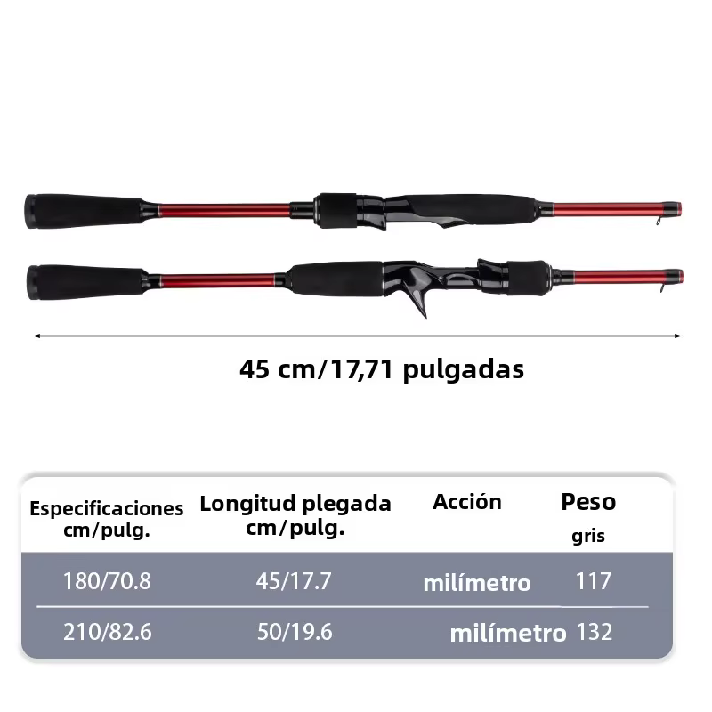 Caña de Pesca Ultraligera DEUKIO Carbono – 4 tramos 2.1m Viaje