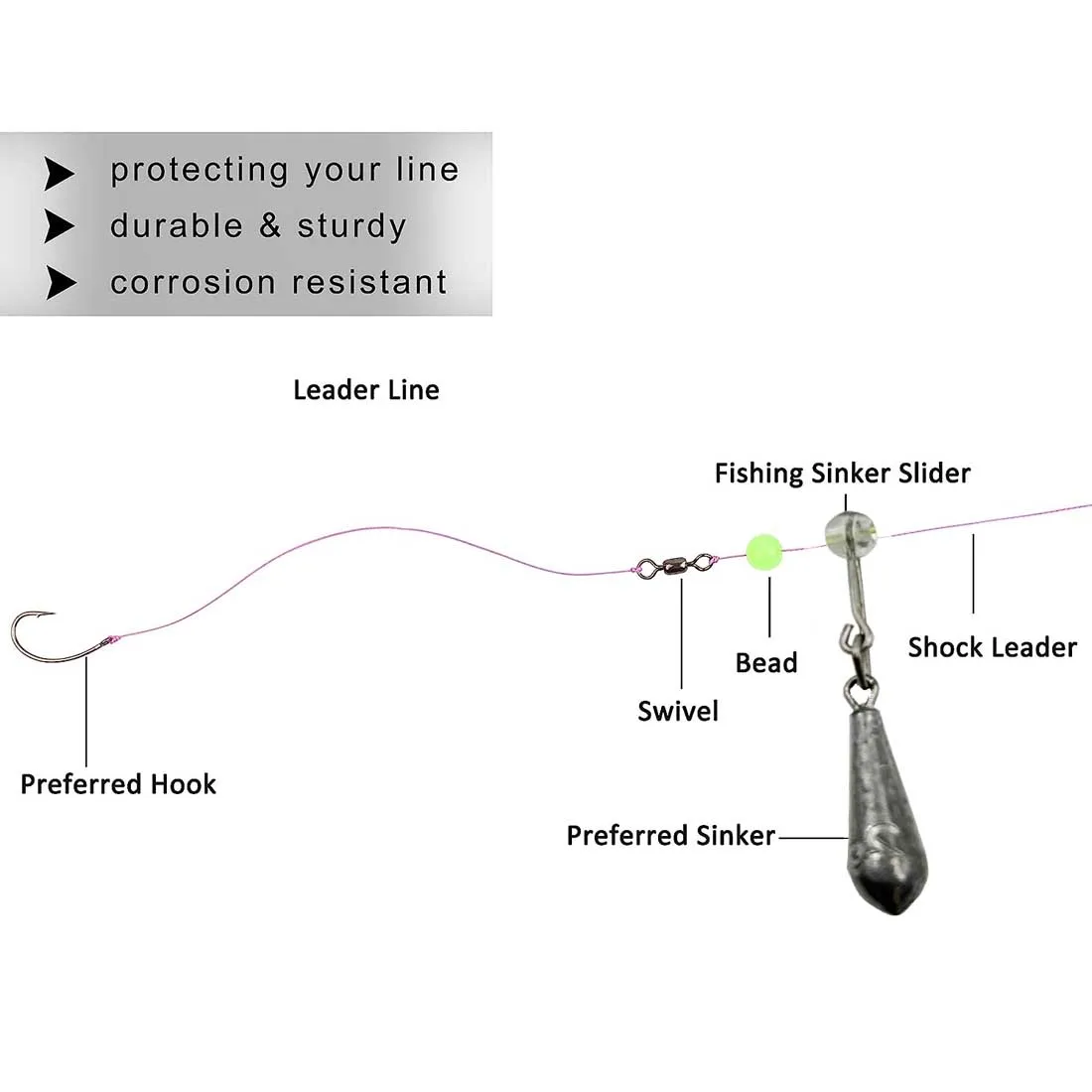 Snap Deslizante Duo Lock FishTrip – Para Pesca de Surf