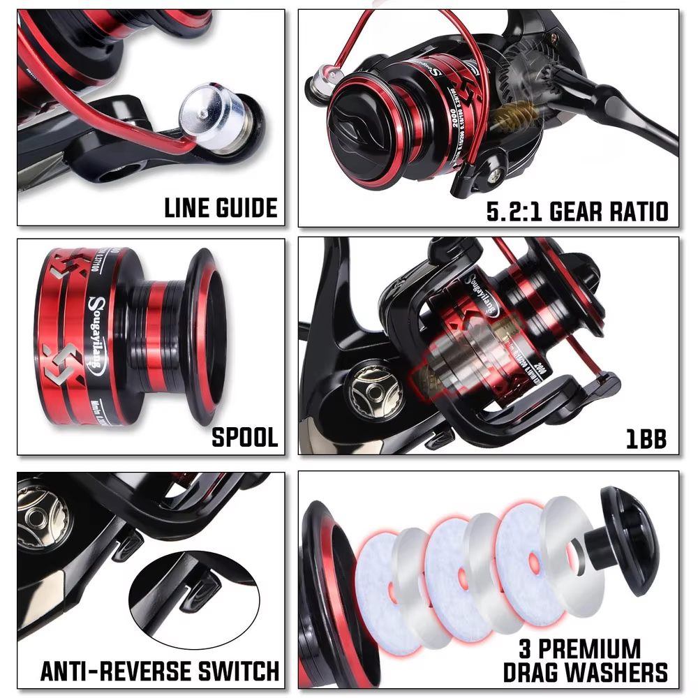 Sougayilang Kit Spinning 6 Tramos – Carrete 1.8:1 + Caña 2.1m - imagen 5