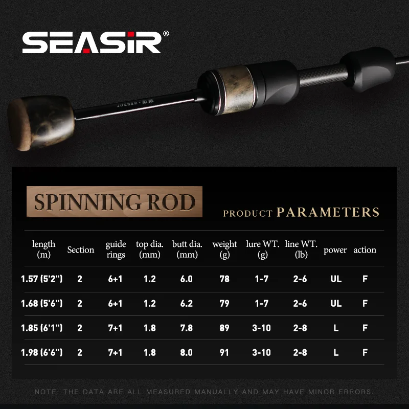 Seasir Stream Cañas de pescar ultraligeras 40T mango madera maciza - imagen 4