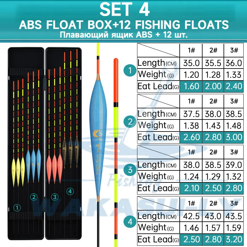 WAKASUILY Flotadores Nano alta sensibilidad ABS