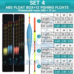 WAKASUILY Flotadores Nano alta sensibilidad ABS