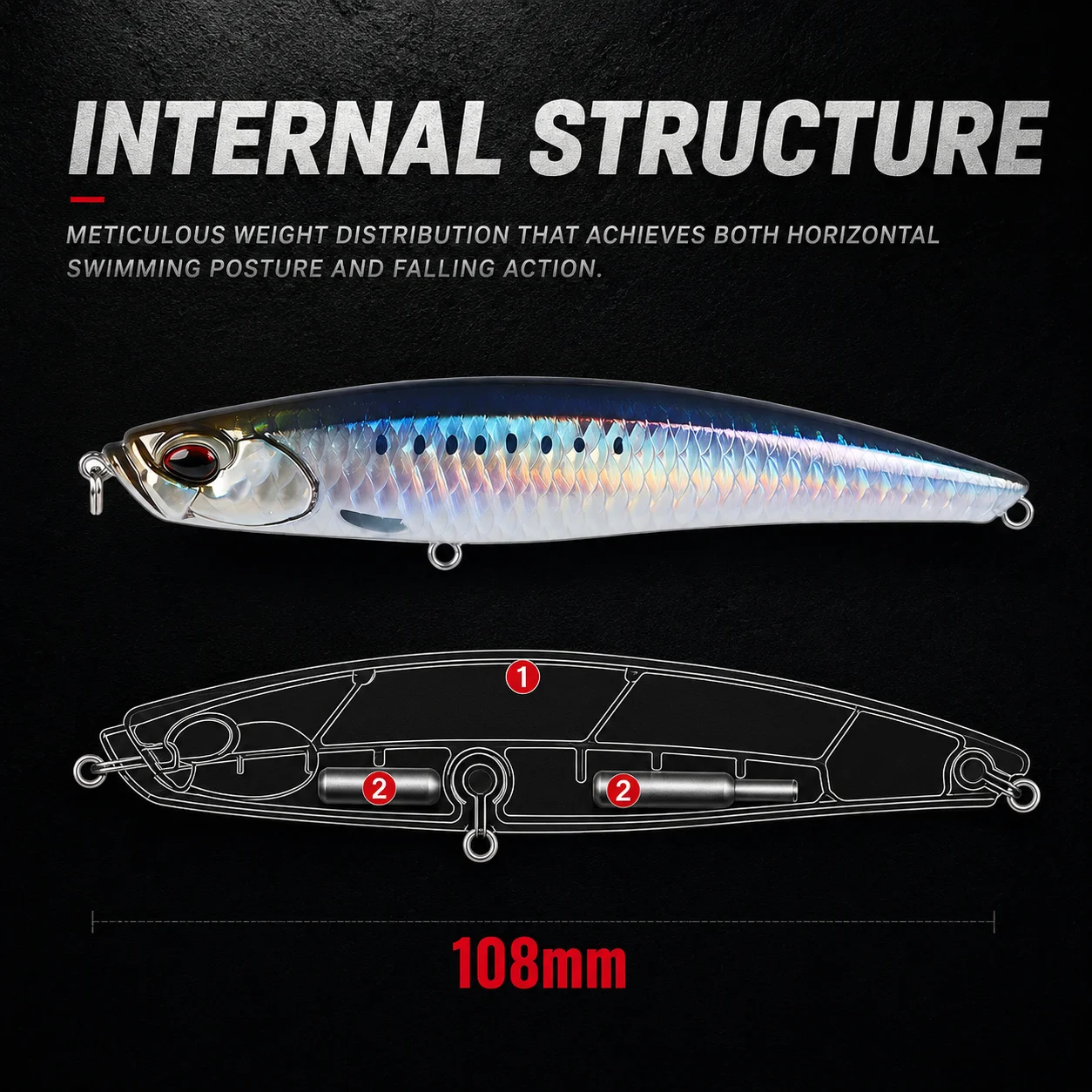 Hunthouse Shore Glide – Stickbait hundente para lubina - imagen 4