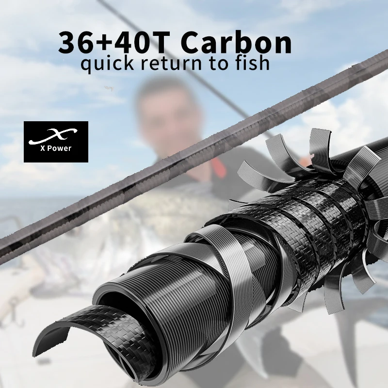 ROLLFISH Caña Surf Casting carbono agua salada larga distancia
