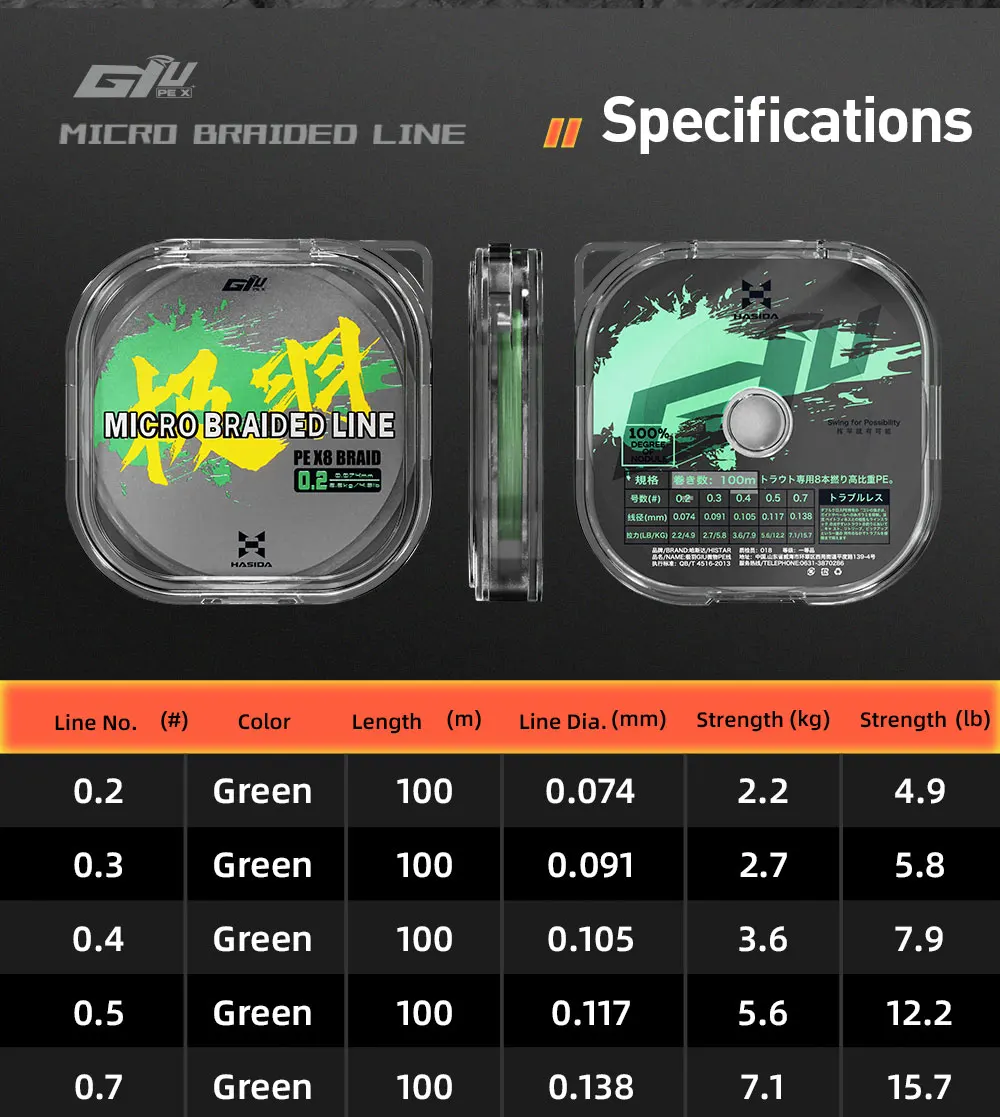 Producto listo para uso