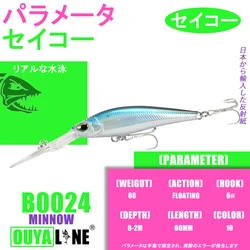 Minnow wobbler flotante para lucio y pesca trolling