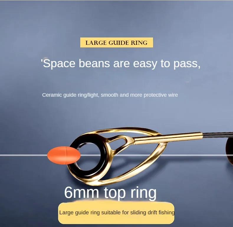 Sistema telescópico y portabilidad
