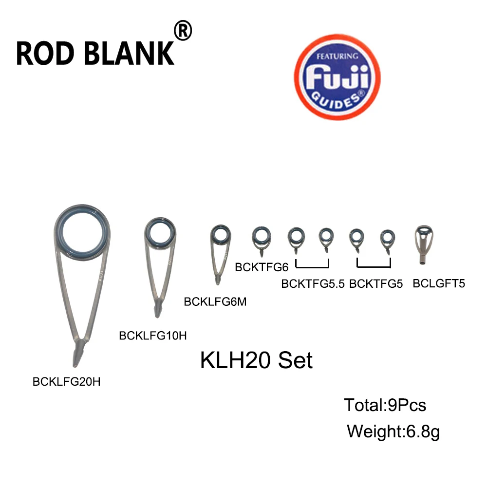 Kit KL25H con conjunto de guías