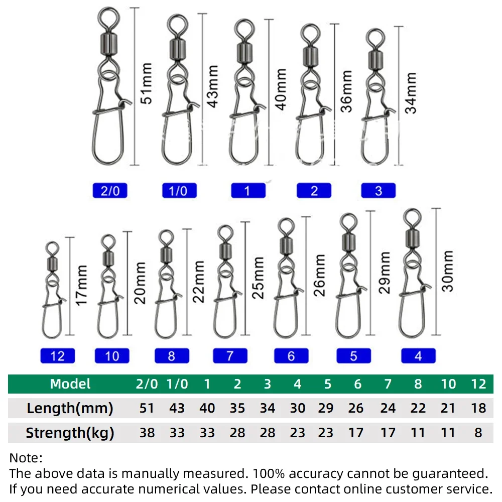 Conector giratorio DNDYUJU para lucio – Acero inoxidable - imagen 5