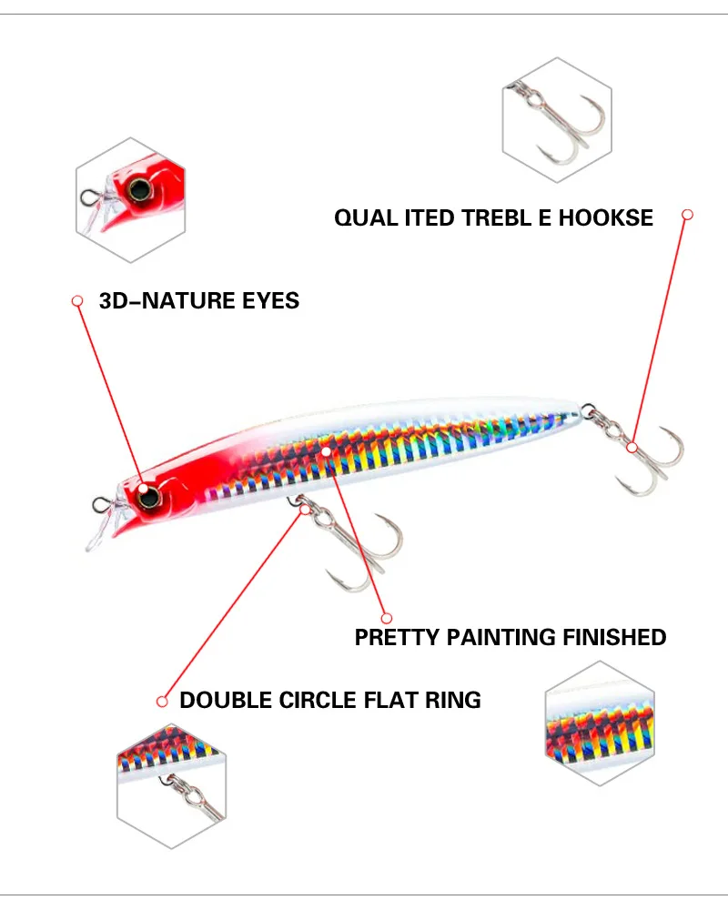 Cebo flotante Wobbler – anzuelos calidad para perca, lubina y Swinger - imagen 4