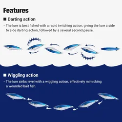 Señuelo VIB de pesca duro con vibración y natación simulada real