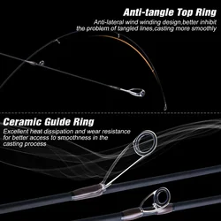 Goture Carbon UL Micro Lure caña ultraligera de dos tramos