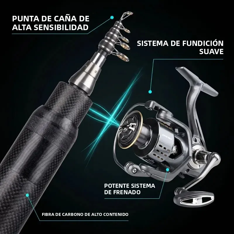 Combo caña y carrete DEUKIO – Fibra de carbono - imagen 2