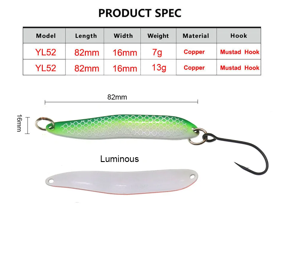 Detalle del gancho Mustad del señuelo de jigging