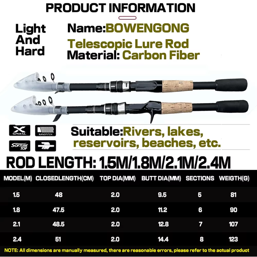 Caña Baitcasting de Carbono para Lucio – Señuelo Ligero