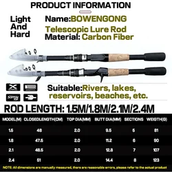 Caña Baitcasting de Carbono para Lucio – Señuelo Ligero