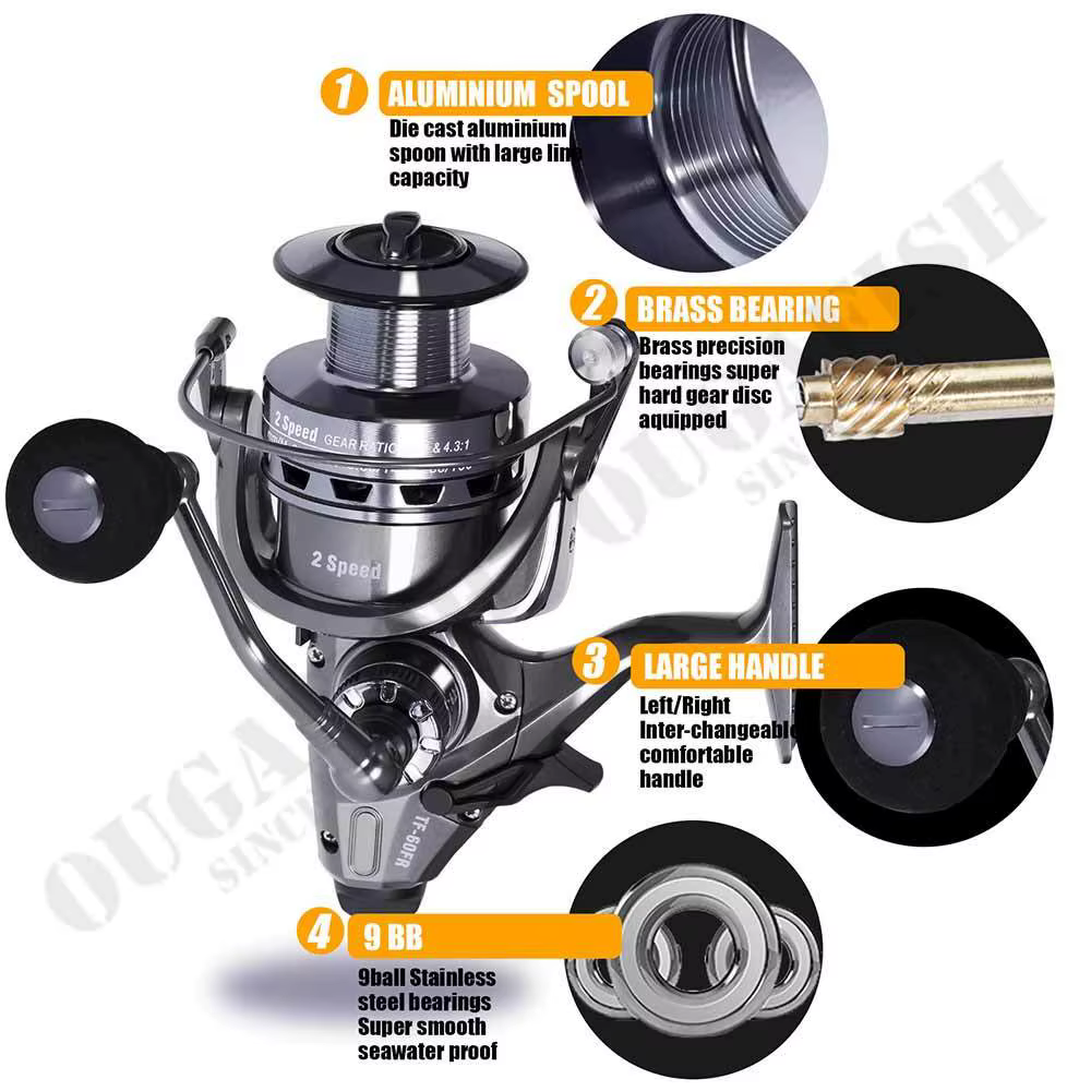 Carrete de carpa molinete doble freno – 2 velocidades, bobina abierta 20kg - imagen 2