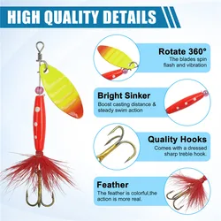 Spinnerbait de cuchara metal para lucio, trucha y salmón