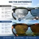 Gafas de sol polarizadas VIKINGAR UV400 para pescar y conducir - imagen 2