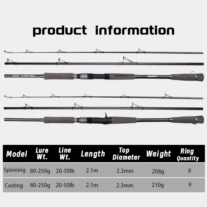 Caña Mavllos RaptorII 2,1m – Carbono 20-50lb para lubina