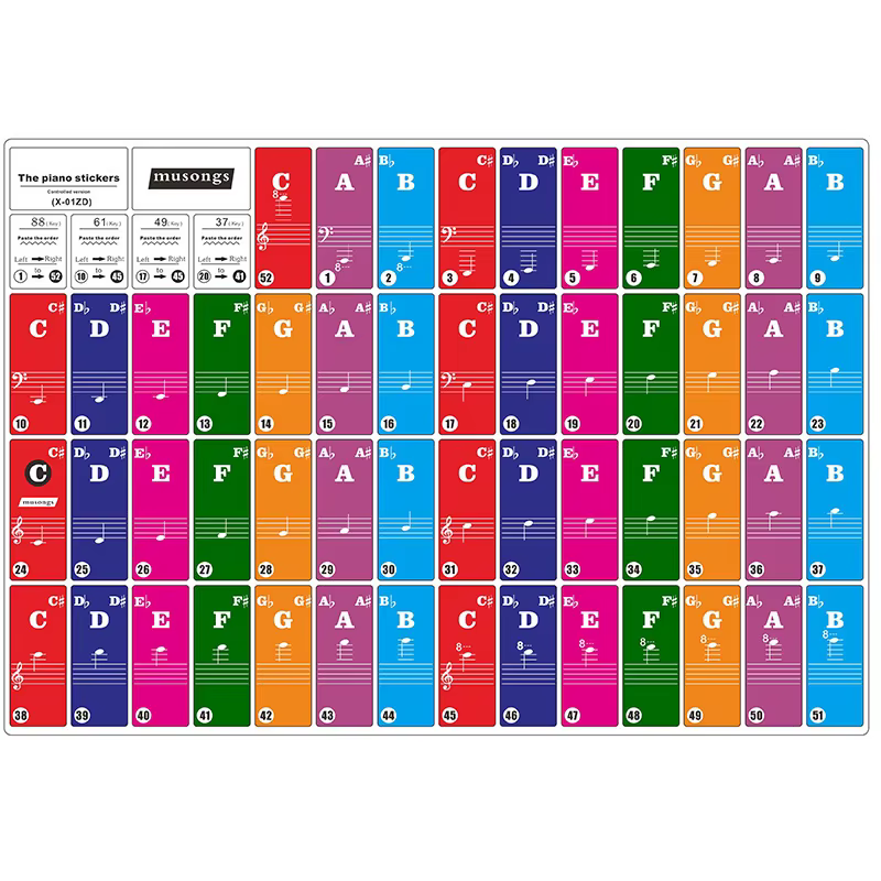 Pegatinas para teclado de piano – Símbolos y notas adhesivas transparentes - imagen 3