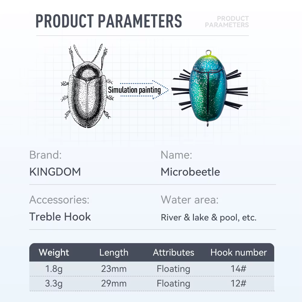 Kingdom Microbeetle MicroBug Wobbler Insecto Flotante - imagen 4