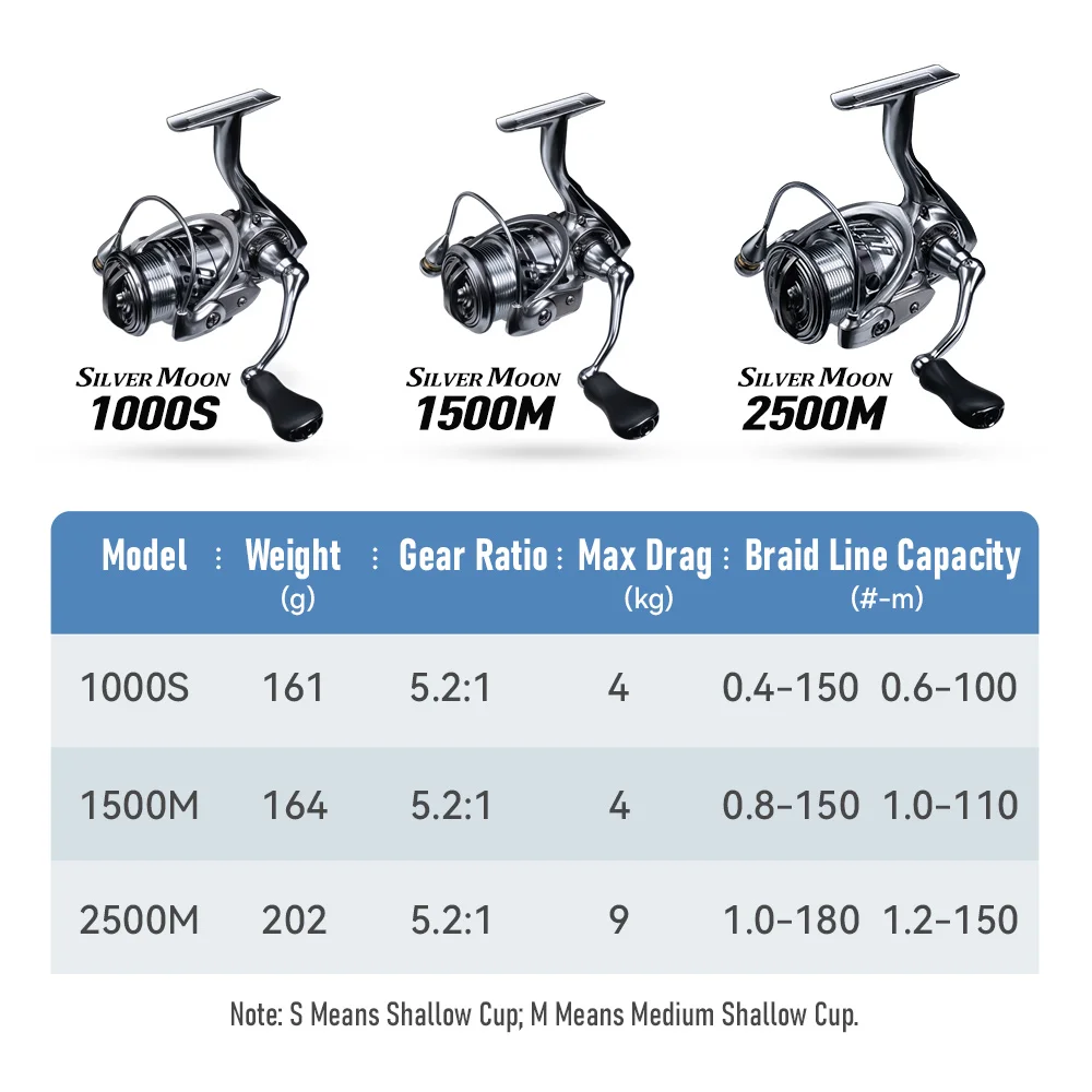 Carrete spinning Kingdom Silver Moon – Arrastre de carbono - imagen 4