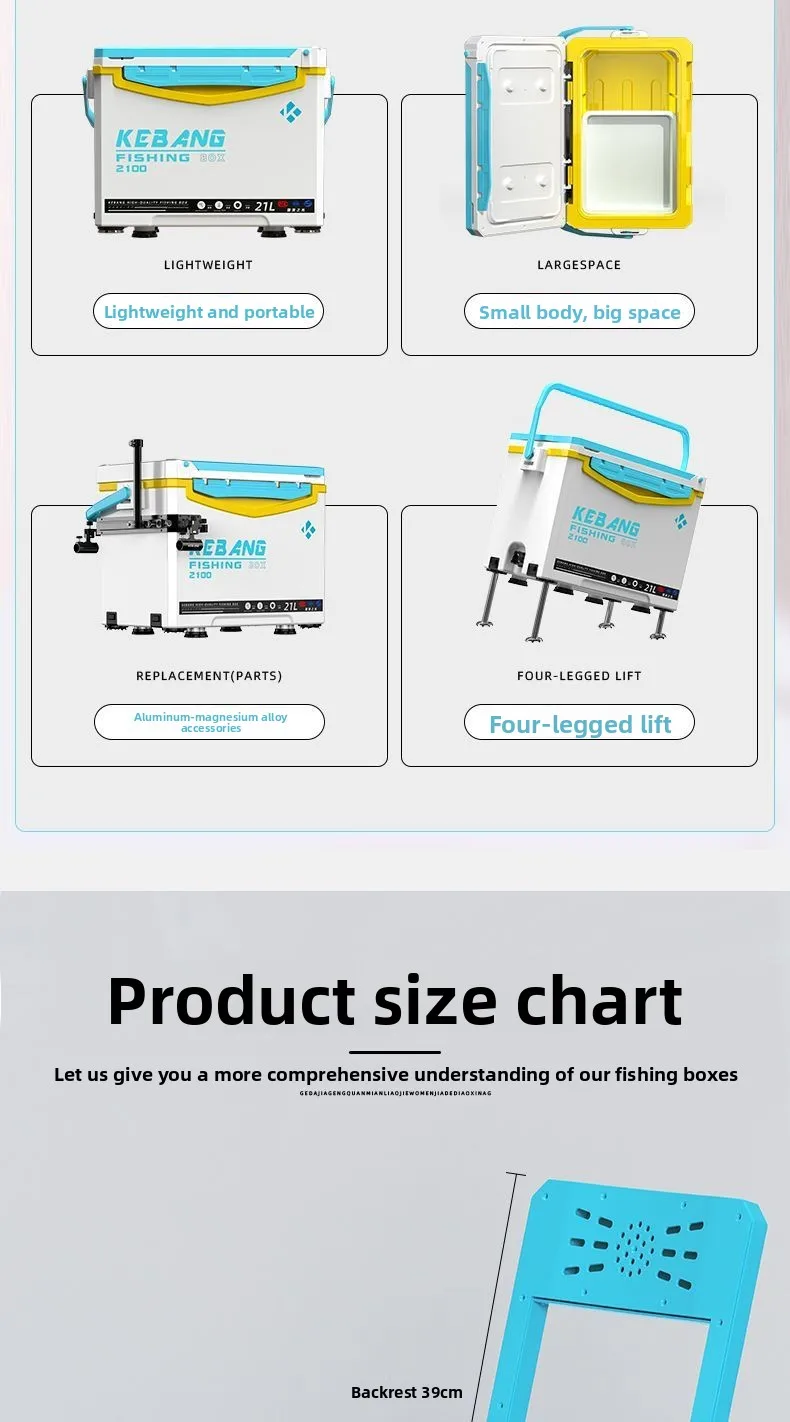 Detalle del interior y distribución para accesorios de pesca