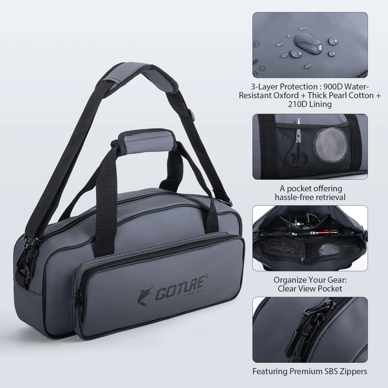 Bolsa de pesca Goture impermeable Oxford 900D para accesorios - imagen 2