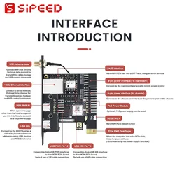 NanoKVM PCIe Sipeed KVM remoto UART HDMI USB para RISC-V
