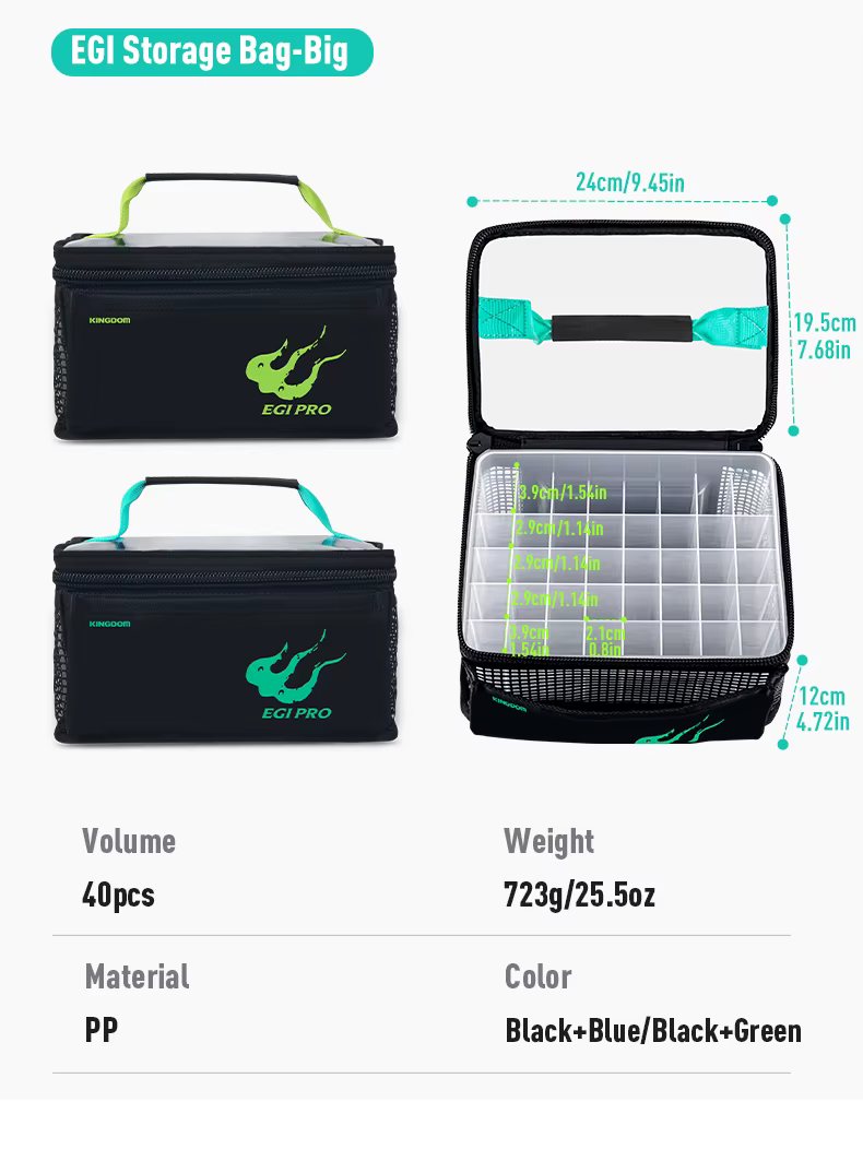 Diferentes configuraciones de la caja según tamaño elegido
