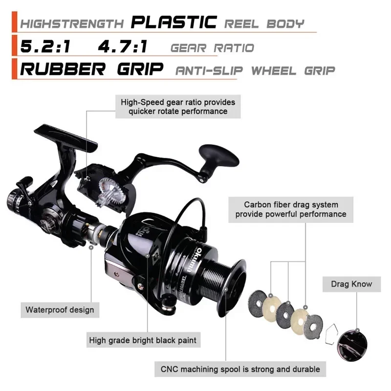 Carrete Spinning Okuma con freno de 19 kg - imagen 5