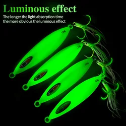 Cuchara Jigging de hundimiento rápido con plantilla de metal luminosa